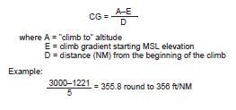 climb gradient calculation with formular